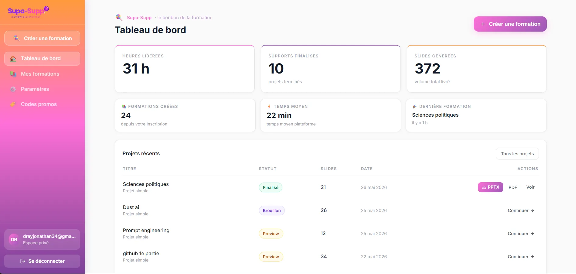 Dashboard Supa-Supp — vue d'ensemble des projets de formation générés