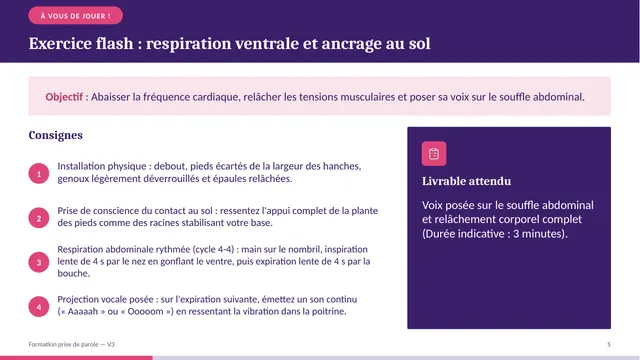 Slide exercice : respiration ventrale et ancrage au sol en 4 étapes