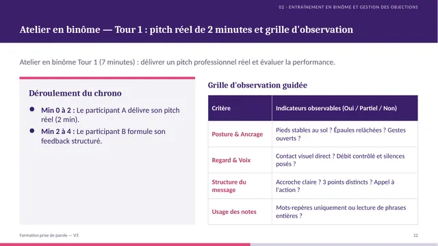 Slide atelier en binôme avec grille d’observation guidée